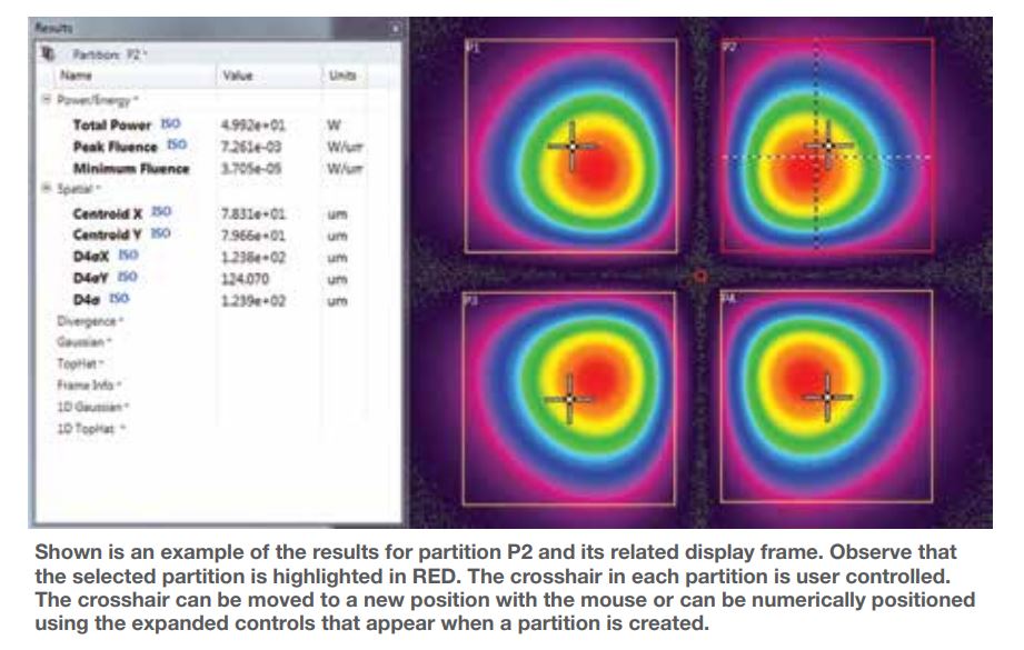 Ophir beamGage Professional software